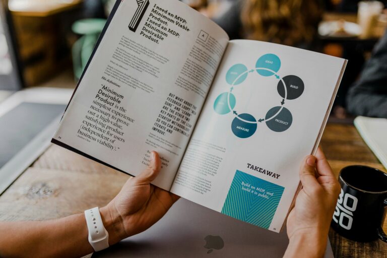 Hochwertiges Papier für Broschüren und zum Marketingmaterial drucken 