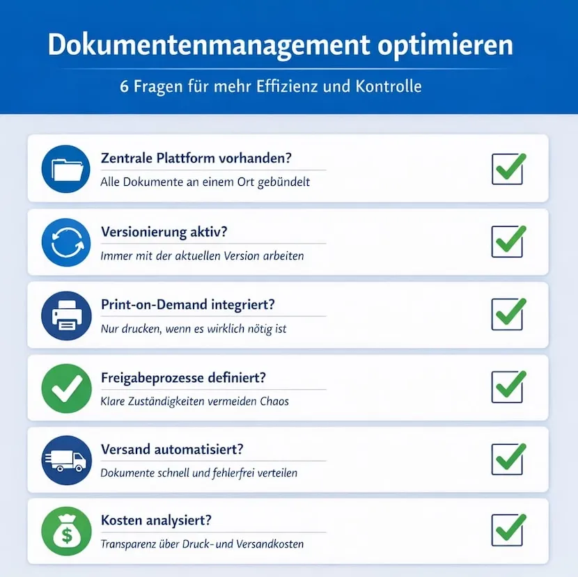 Druckmanagement optimieren Infographik